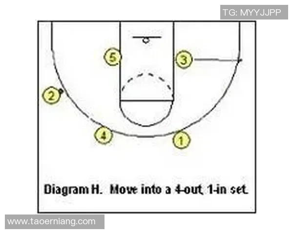 深圳羽毛球队快攻战术分析与比赛表现的得失评估